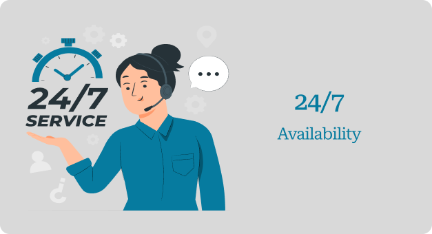 24/7 Availability